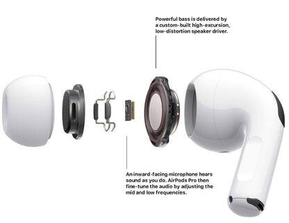 Airpods Pro 2 with ANC Technology | Wireless Earbuds Bluetooth | Super Sound Bass | Pop-Up Feature Compatible with All Devices